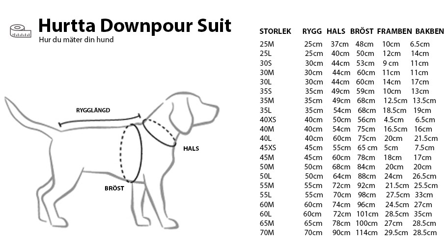 Hurtta Downpour Suit SE.jpg