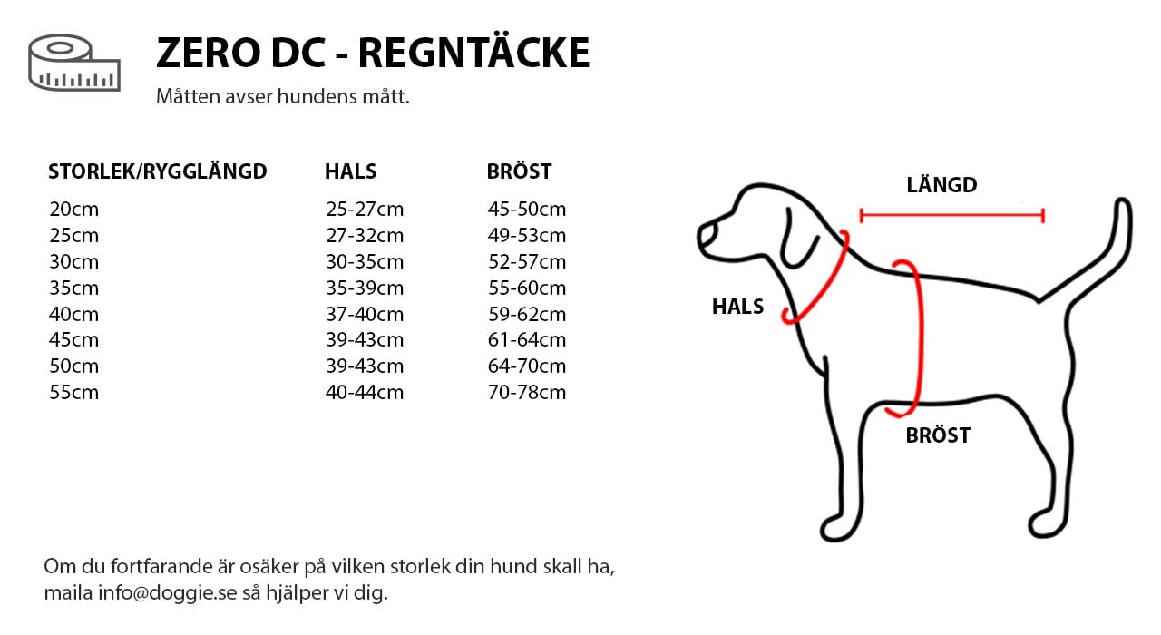 Zero DC Regntäcke SE.jpg