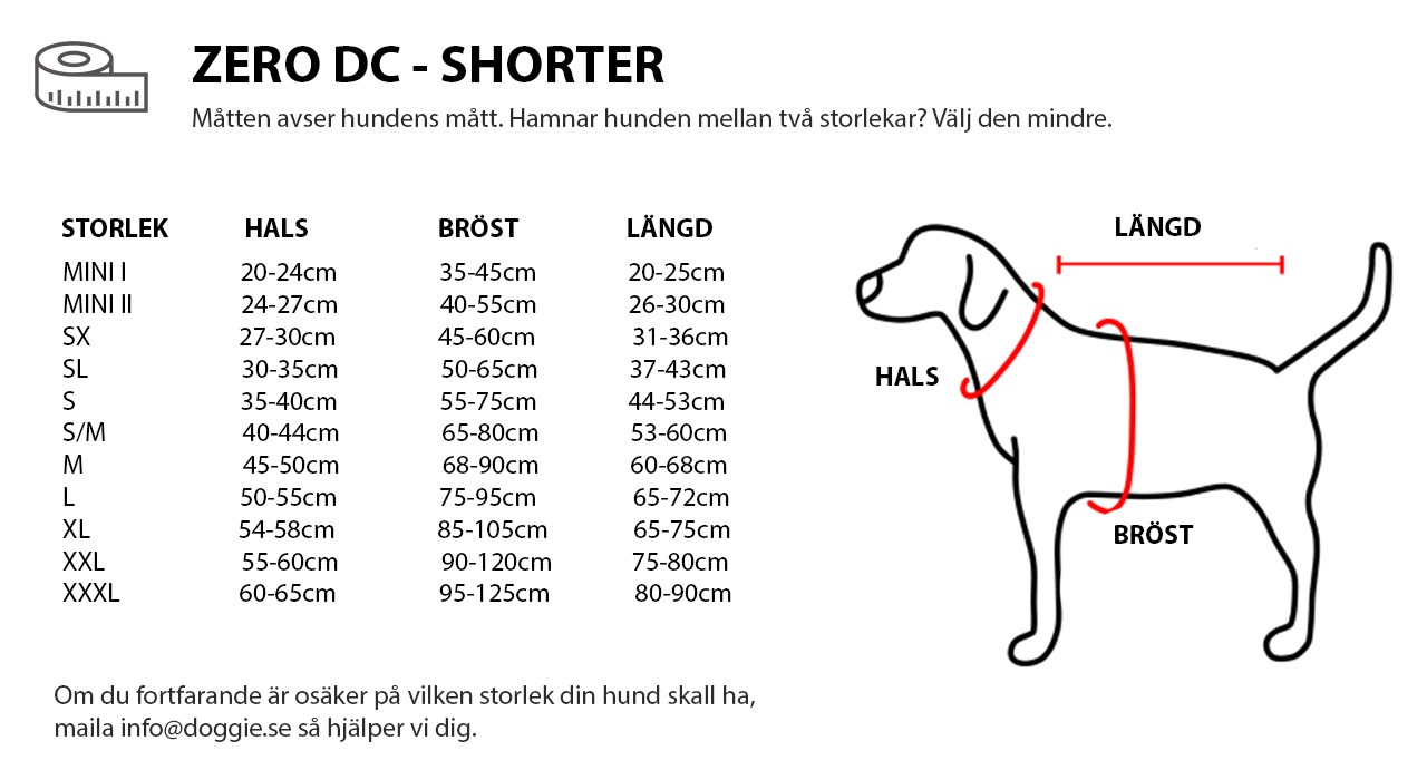 Zero DC Shorter SE.jpg