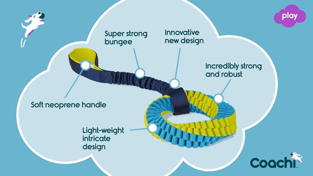 Coachi Tuggi Helix